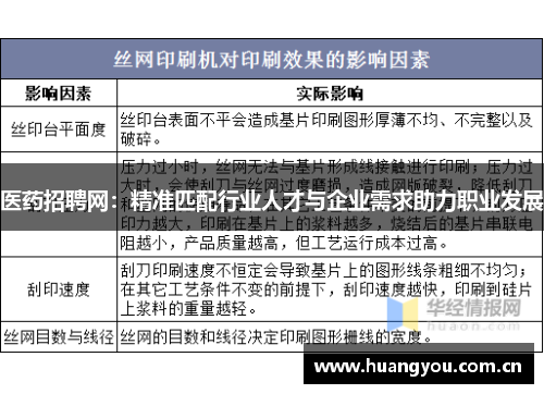 医药招聘网：精准匹配行业人才与企业需求助力职业发展